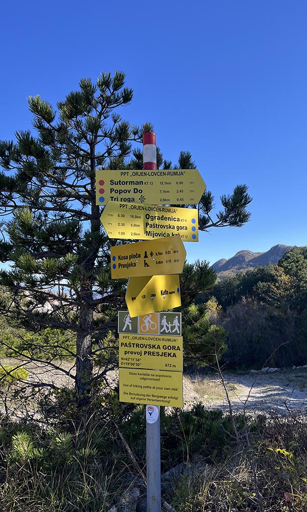 Wintering in Montenegro